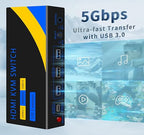 Dual Monitor Kvm Switch 2 Monitors 2 Computers HDMI 4k@60HZ, USB3.0. kvm - Image 7