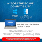 OREI SplitXtend USB C Docking Station Triple Monitor - Image 8