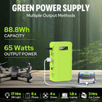 SinKeu Portable Power Station 88Wh, Solar Generator Power Bank - Image 2