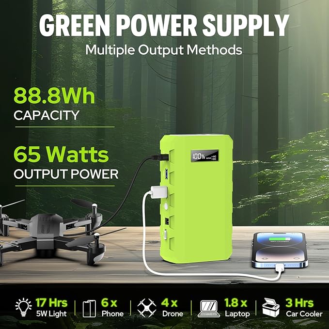 SinKeu Portable Power Station 88Wh, Solar Generator Power Bank - Image 2