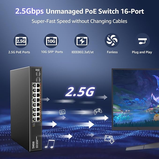 YuanLey 18 Port 2.5G PoE Switch Unmanaged, 16 x 2.5G Base-T PoE Ports, 2 x 10G - Image 2