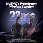 NUBWO G06 Dual Wireless Gaming Headset - Image 3