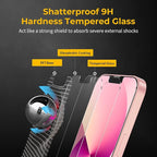 UNBREAKcable 3 Pack Screen Protector - Image 3