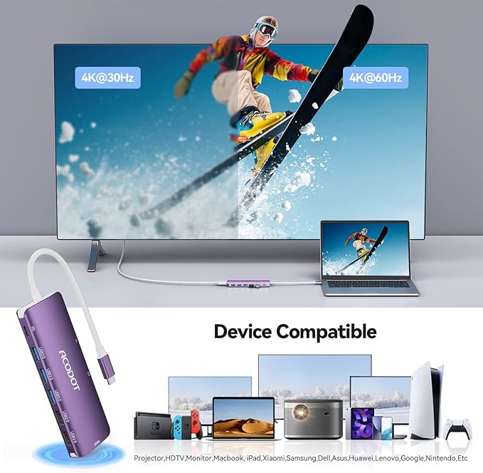Acodot 9 in 1 USB C Hub - Image 3