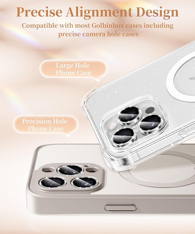 GolbinBox Camera Lens Protector - Image 7