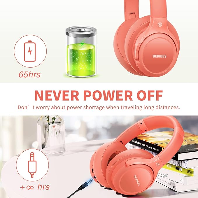 BERIBES Bluetooth Headphones Over Ear, 65H Playtime and 6 EQ Music Modes - Image 6
