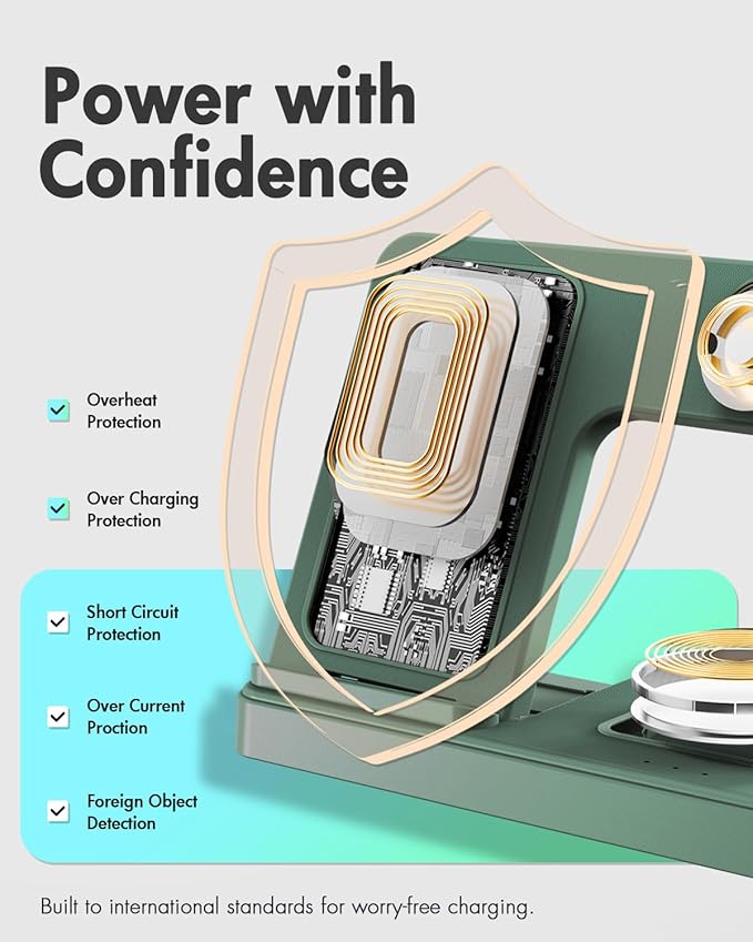 Wireless Charger Stand Charging Station: 3 in 1 Charger Multiple Devices - Image 6