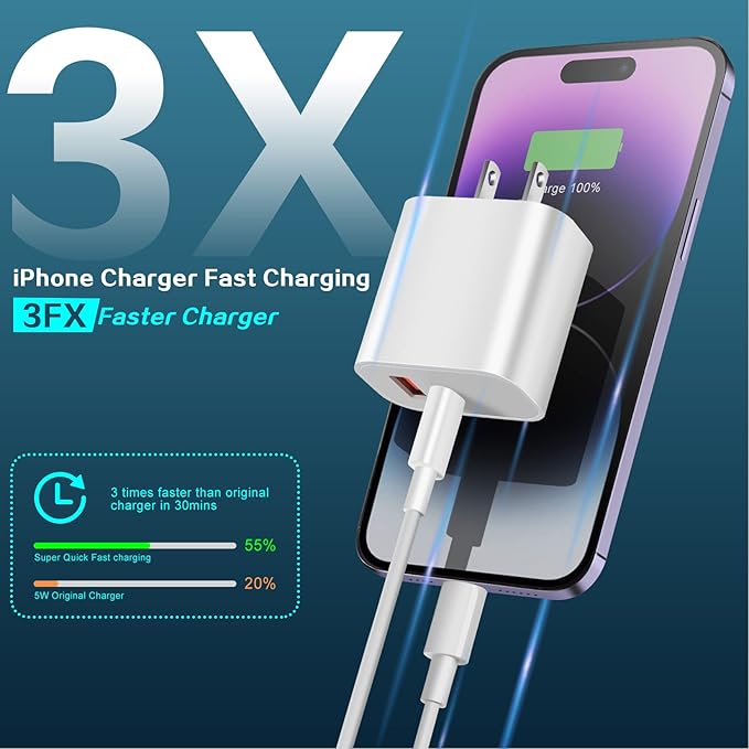 iPhone Charger Fast Charging Block, Dual Port Fast Apple iPhone Charger2Pack - Image 2