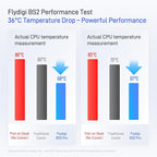 Flydigi BS2 Laptop Cooling Pad, Wind-Pressure Closed-Loop Turbo-Fan - Image 2