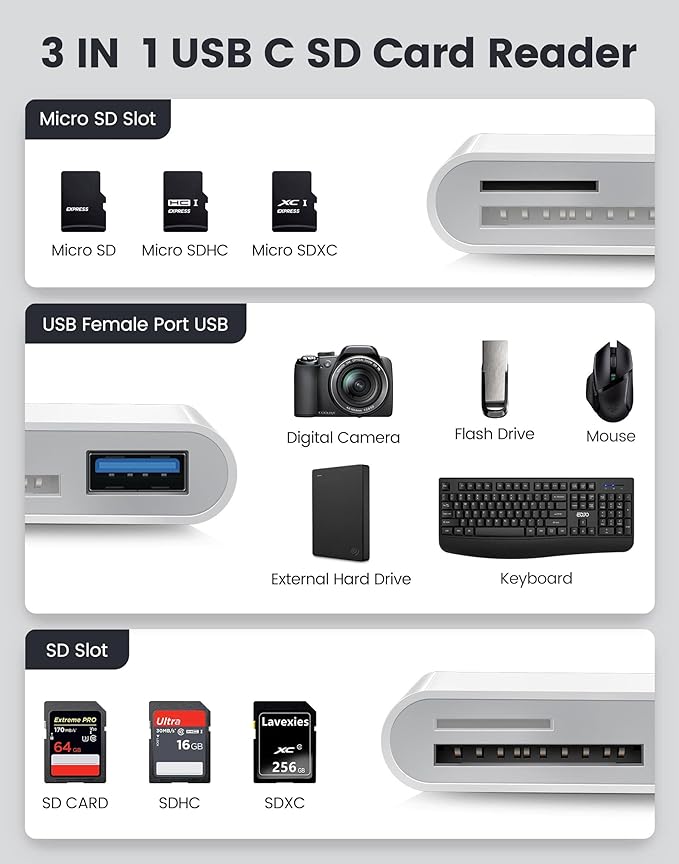 USB C SD Card Reader, Oyuiasle USB C to SD Card - Image 3