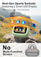 Wireless Earbuds, ANC Noise Cancelling Sport Ear Buds - Image 2
