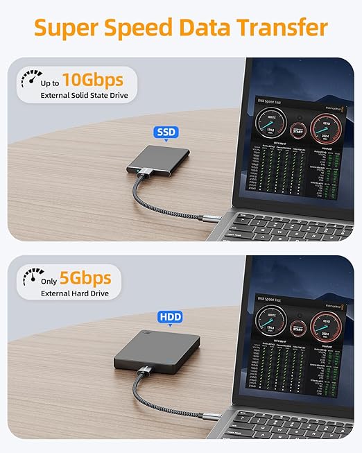 SUNGUY 10Gbps Micro B to USB C Hard Drive Cable 0.5FT, USB 3.1 USB C to Micro B - Image 3