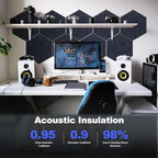 Mollywell Hexagon Acoustic Panels, High Density, Soundproofing, Decorative - Image 2