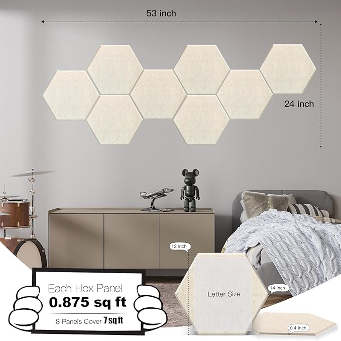 Mollywell Hexagon Acoustic Panels, High Density, Soundproofing, Decorative - Image 2