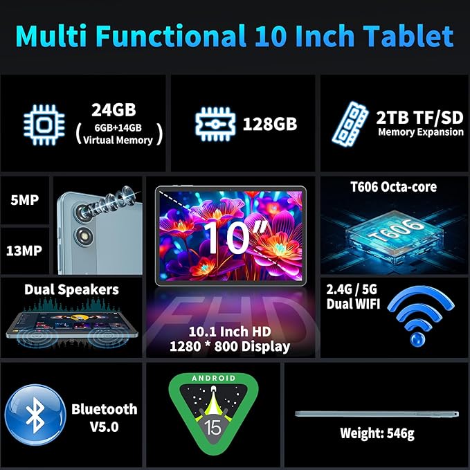 2025 Android 15 Tablet with Keyboard, 24GB+128GB+2TB Expand, 10.1 Inch - Image 2