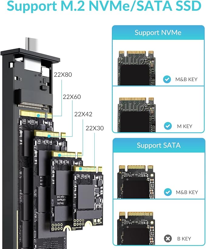 PHIXERO 10Gbps SSD Enclosure, Tool-Free and Wireless. Compactible - Image 7