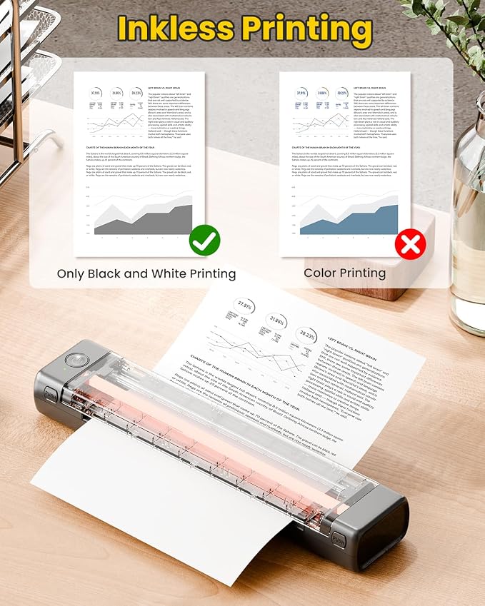 Phomemo Portable Printers Wireless - Image 4