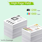 greencycle 910XL Ink Cartridges Replacement - Image 3