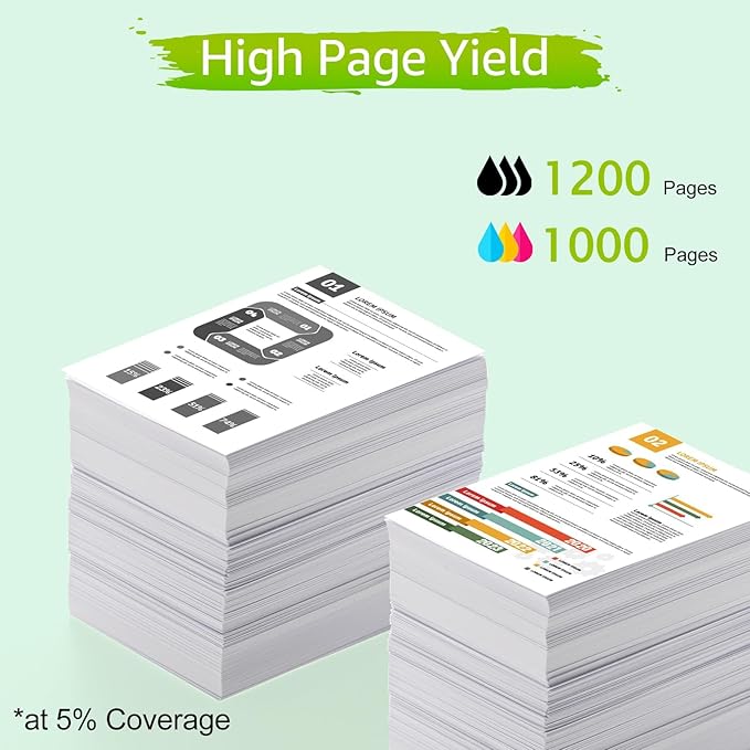 greencycle 910XL Ink Cartridges Replacement - Image 3