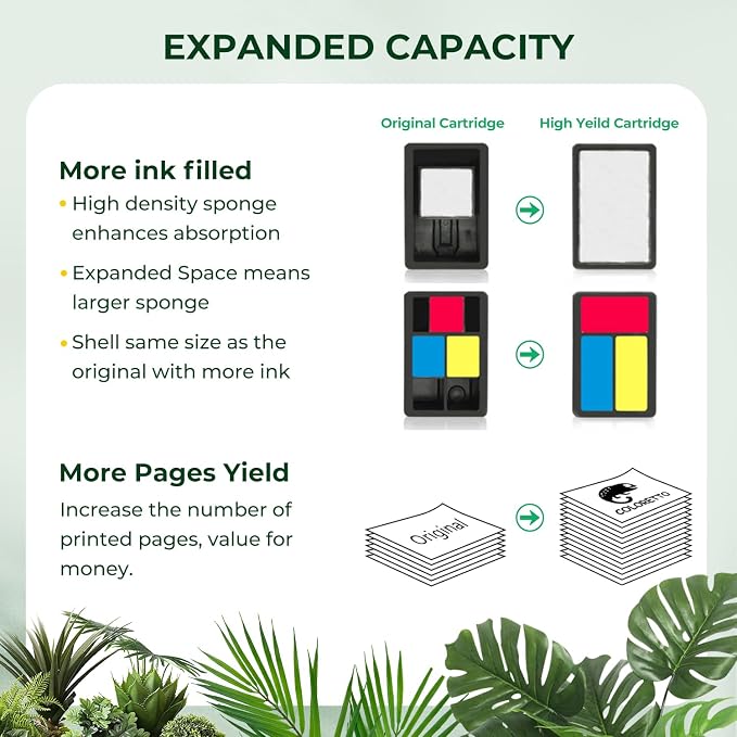 COLORETTO 65XL Black and Color Ink Cartridge - Image 7
