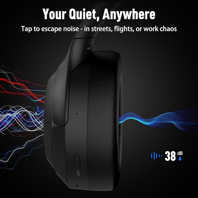 Riwbox Hybrid Active Noise Cancelling Headphones, Wireless Bluetooth Headset - Image 3