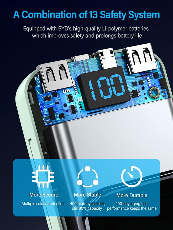 Portable Charger 32000mAh, 22.5W QC 3.0 PD 20W Smart LED Display Fast Charging - Image 7