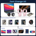 2Port 45W Super Fast Charger Type C - Image 4