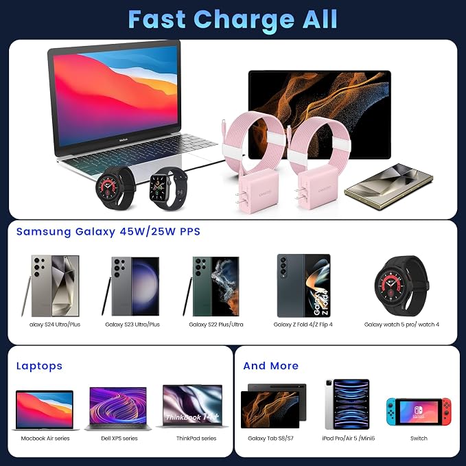 2Port 45W Super Fast Charger Type C - Image 4