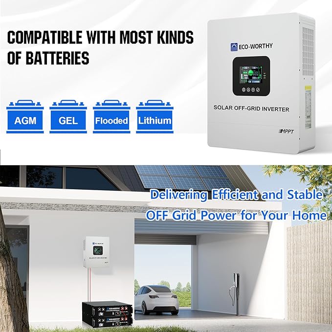 ECO-WORTHY 9.36KWH 2340W 48V Solar Power System Kit Off Grid Solar Panel Kit - Image 2
