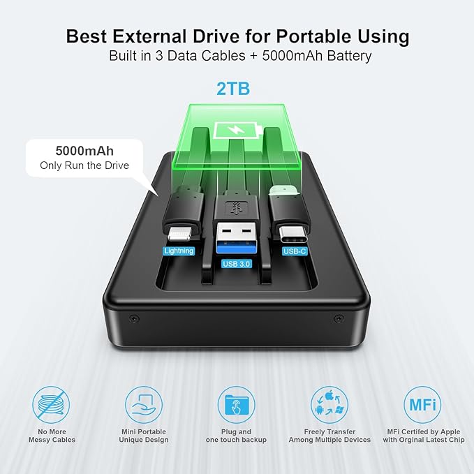 ySky 2TB External Hard Drive for iPhone & iPad, Windows Computer, USB C Android - Image 4
