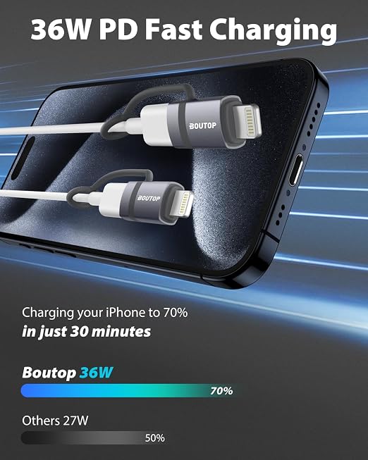 USB C to Lightning Adapter, Type C to Lightning Adapter Support 36W PD Fast - Image 2
