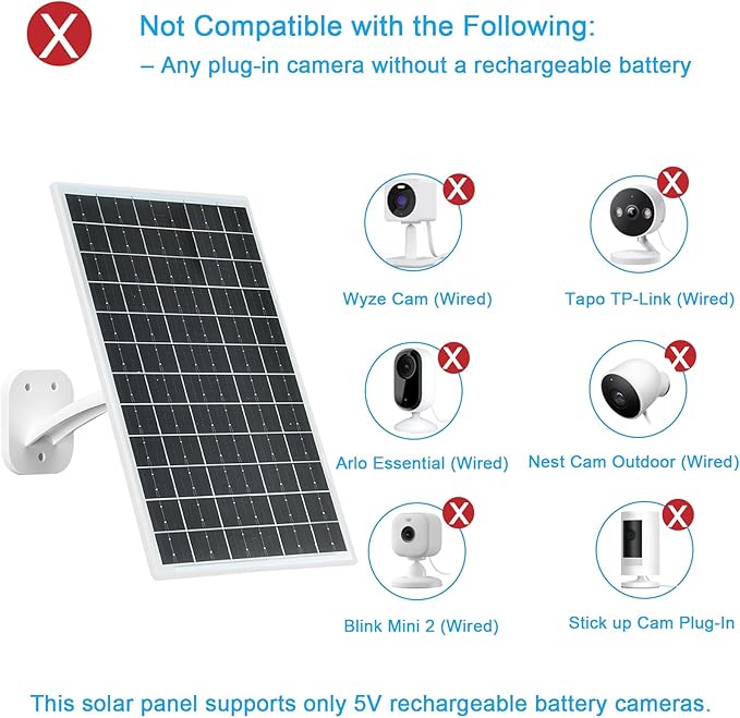 FUTUREZEN 13W Solar Panel for Security Cameras & Trail Cameras, Micro USB & - Image 3