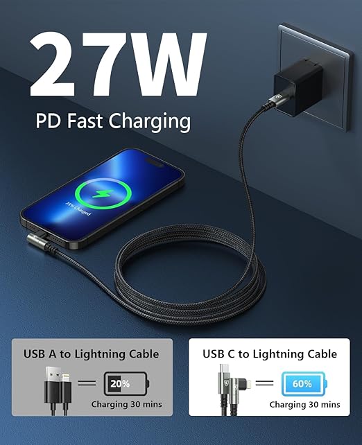 90 Degree USB C to Lightning 10FT, iPhone Charger 3Pack Fast Charging Cables - Image 2