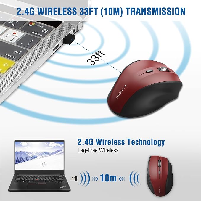 E-YOOSO Wireless Mouse for Laptop, Portable Optical Computer Mouse, 6 Buttons - Image 3