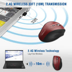 E-YOOSO Wireless Mouse for Laptop, Portable Optical Computer Mouse, 6 Buttons - Image 3