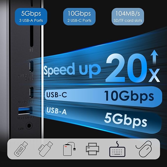 WAVLINK USB C DisplayLink Docking Station 15 in 1 - Image 3
