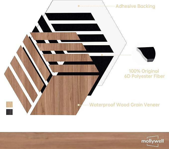 Mollywell Hexagon Acoustic Panels, Walnut TW4, 12 Pack |Wood Veneer|High - Image 3