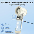 Portable Handheld Turbo Fan, 5000mAh Rechargeable Battery, Max 20Hrs Cooling - Image 4