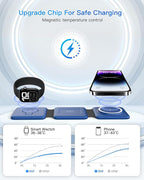 Charging Station for Apple Devices - 3 in 1 Magnetic Foldable Wireless Charger - Image 8