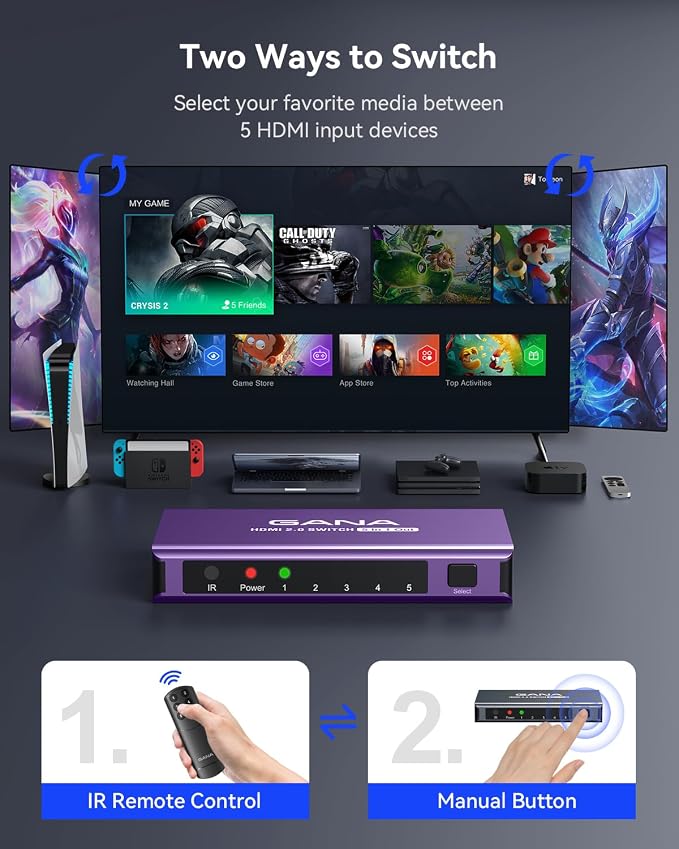 HDMI Switch 5 in 1 Out 4K@60Hz, GANA HDMI Splitter Switcher - Image 4