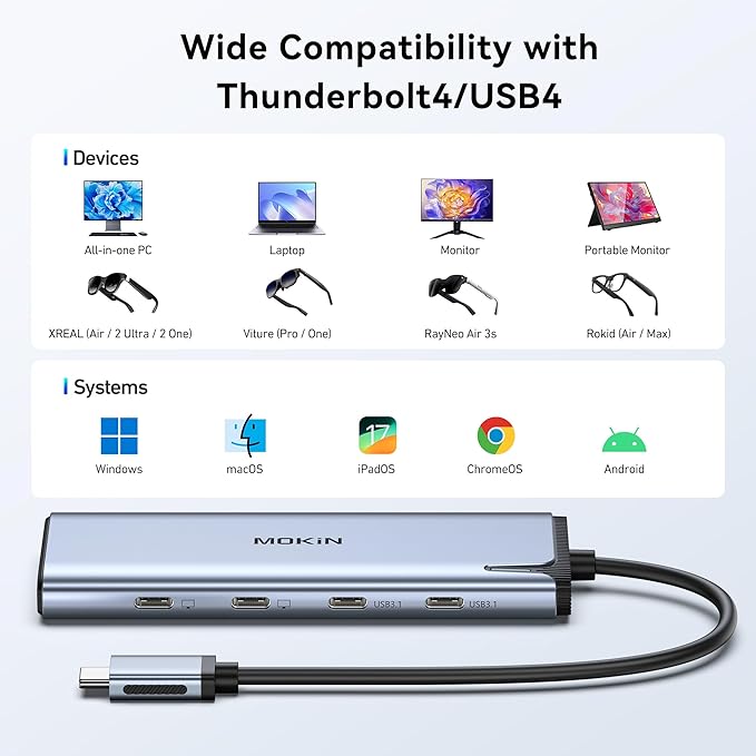 USB C to USB C Hub Dual Monitor, USBC Splitter - Image 8