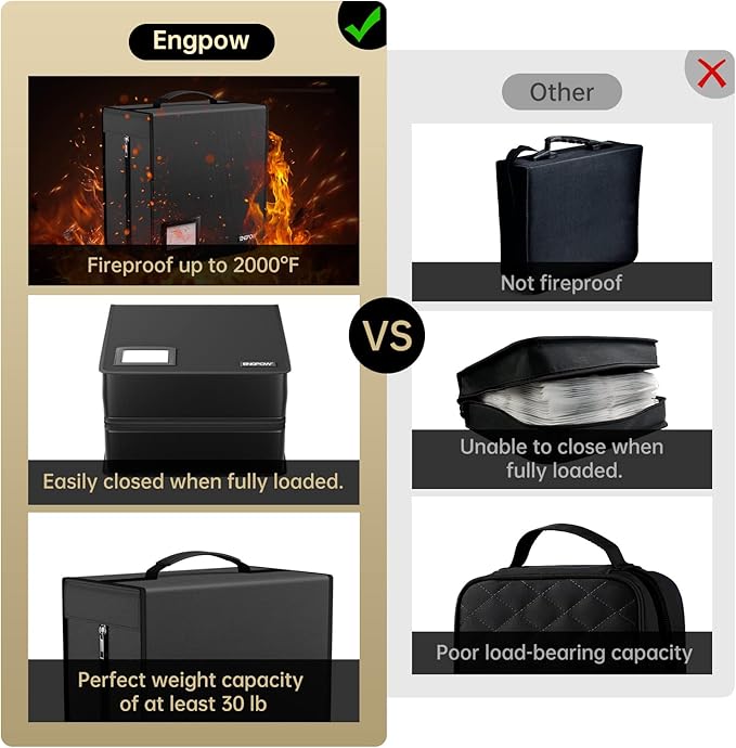 ENGPOW Fireproof CD Case, CD/DVD Storage Box, 400 Capacity CD Binder DVD - Image 5