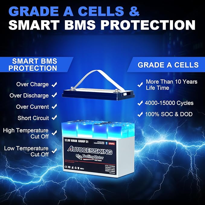12V 100Ah Trolling Motor Bluetooth LiFePO4 Battery, 120A BMS Rechargeable BCI - Image 5