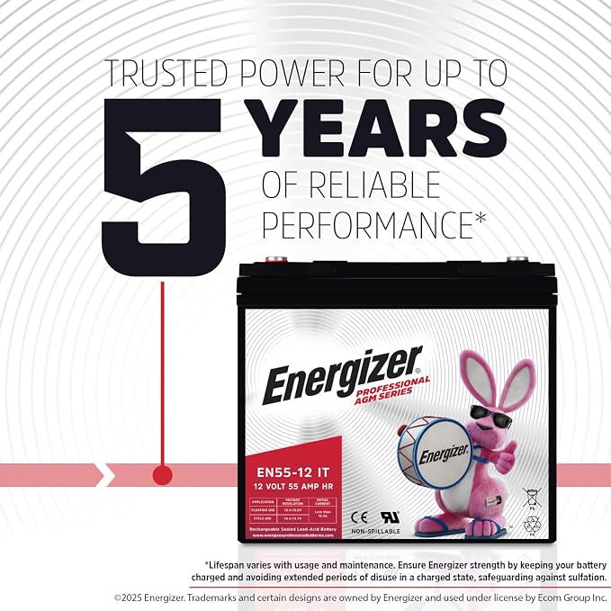 Energizer EN55-12IT - Image 4