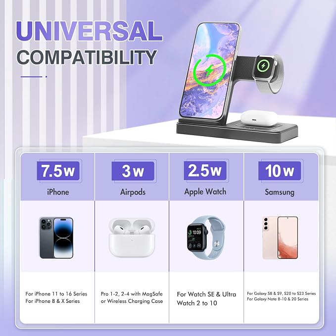 Charging Station Wireless Charger: 3-in-1 Charger Desk Stand Multiple Devices - Image 3
