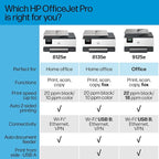 HP OfficeJet Pro 8125e Wireless All-in-One Color Inkjet Printer, Duplex Printing - Image 8