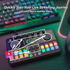 Podcast Equipment Bundle for 4, All-in-One Audio Mixer - Image 6