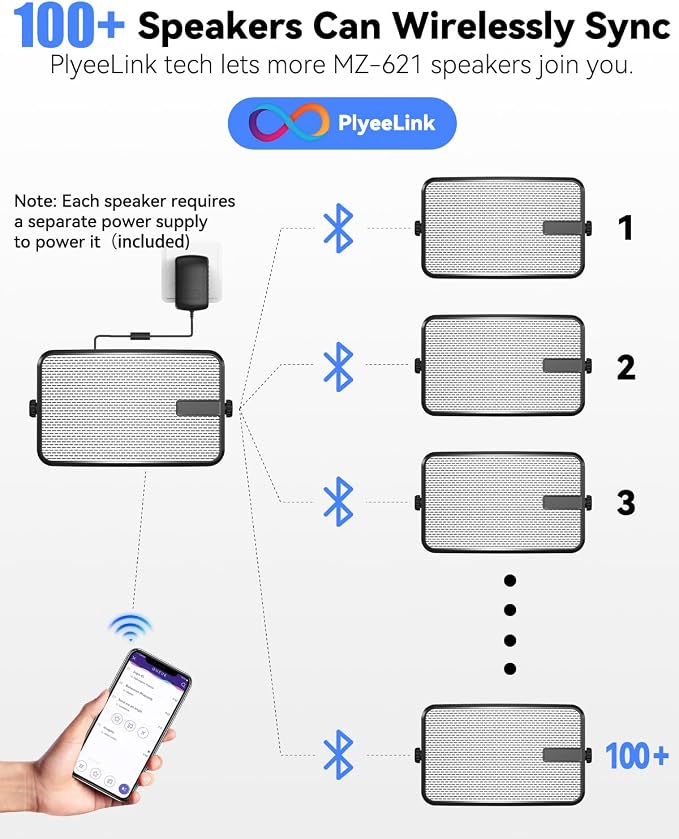 400W Outdoor Bluetooth Speakers, Wireless Sync Between Speakers, IPX5 Waterproof - Image 4