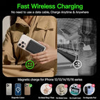 2025 Magnetic 15W Power Bank for iPhone, 5000mAh Magsafe Battery Pack - Image 5