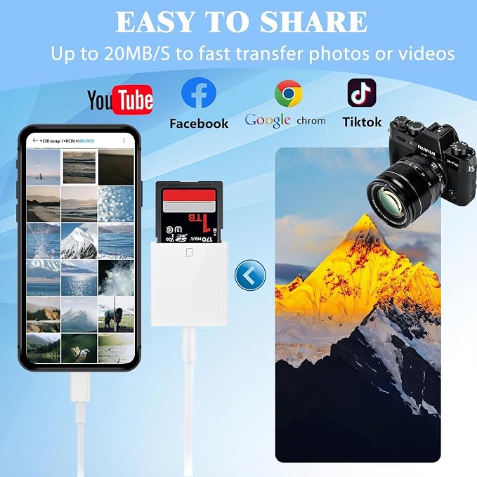 iPhone SD Card Reader USB C, Digital Camera Adapter iPhone 16, Trail Camera SD - Image 7